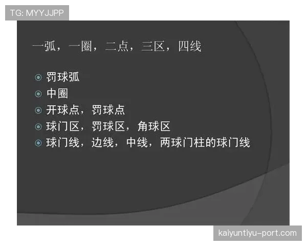 开球规则:球何时算在比赛中及裁判判定要点