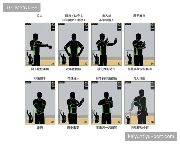 深入分析裁判手势规则具体指向帮助观众准确识别比赛违例犯规